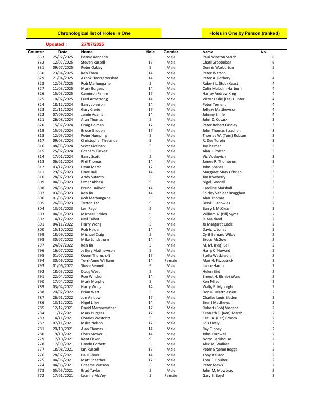 First page of pdf for record. Click to view full pdf.