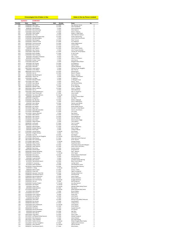 First page of pdf for record. Click to view full pdf.