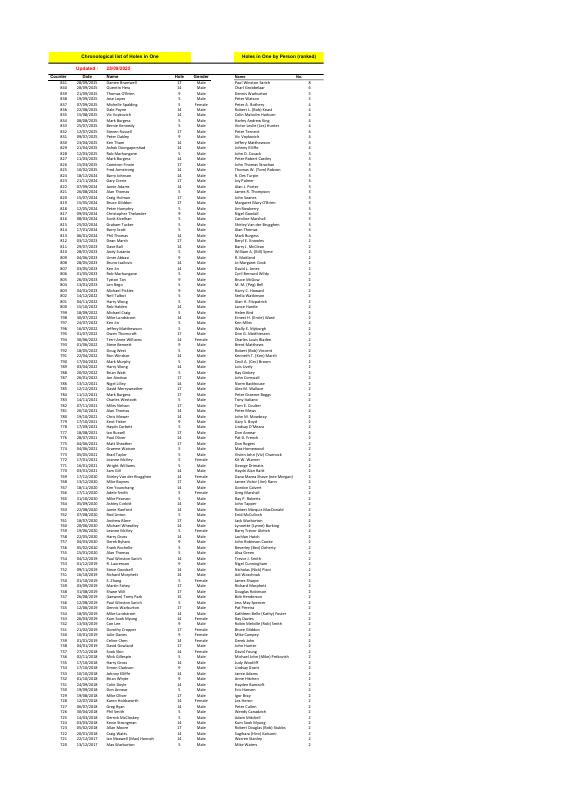 First page of pdf for record. Click to view full pdf.