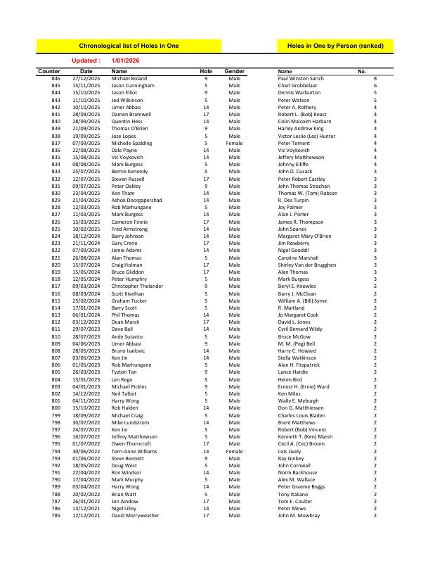 First page of pdf for record. Click to view full pdf.