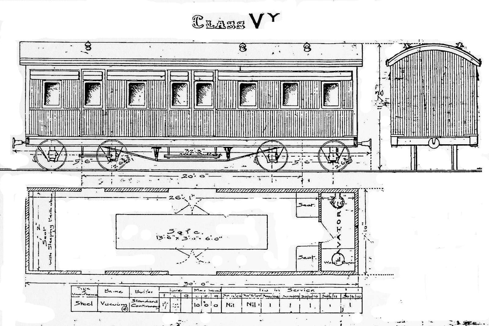 Floor plan of Bullion van showing safe in layout