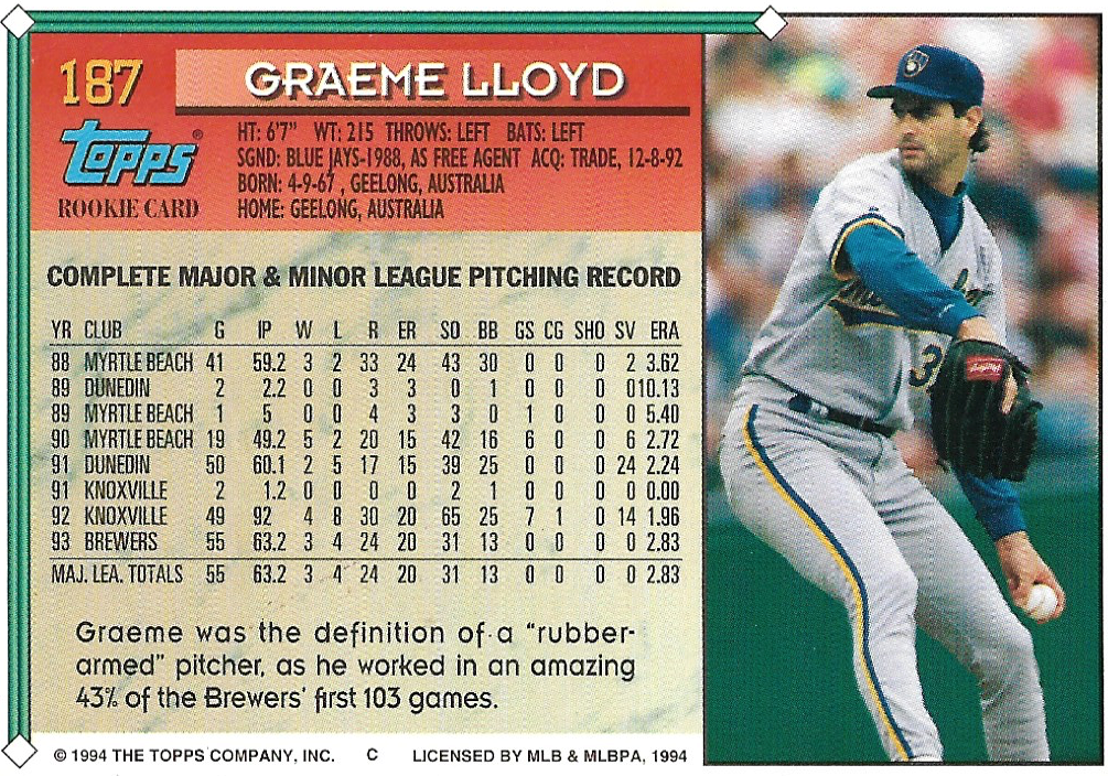 Graeme Lloyd baseball player's card - back