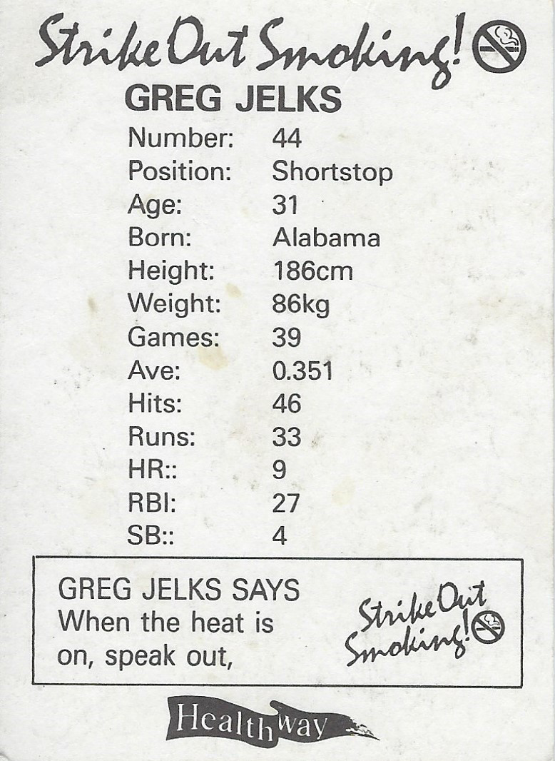 2020.38 - Baseball Player Collector's Card - Greg Jelks - Back