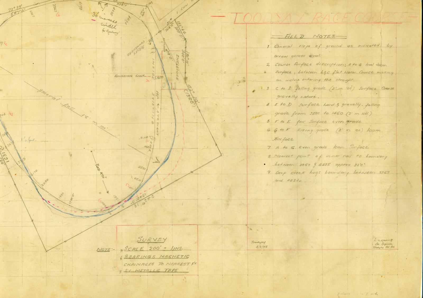 Side one Toodyay Racecourse diagram and notes close-up