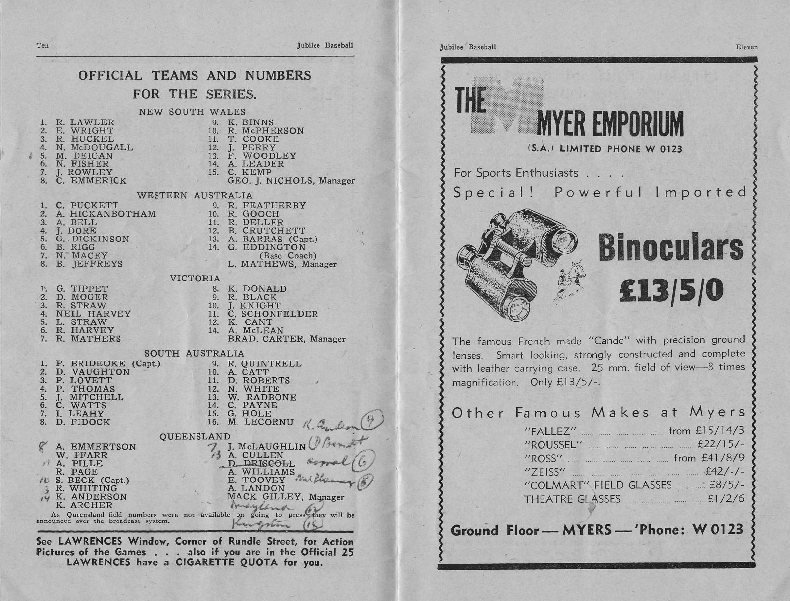 1951 Commonwealth Jubilee Baseball Championship Series programme (teams)