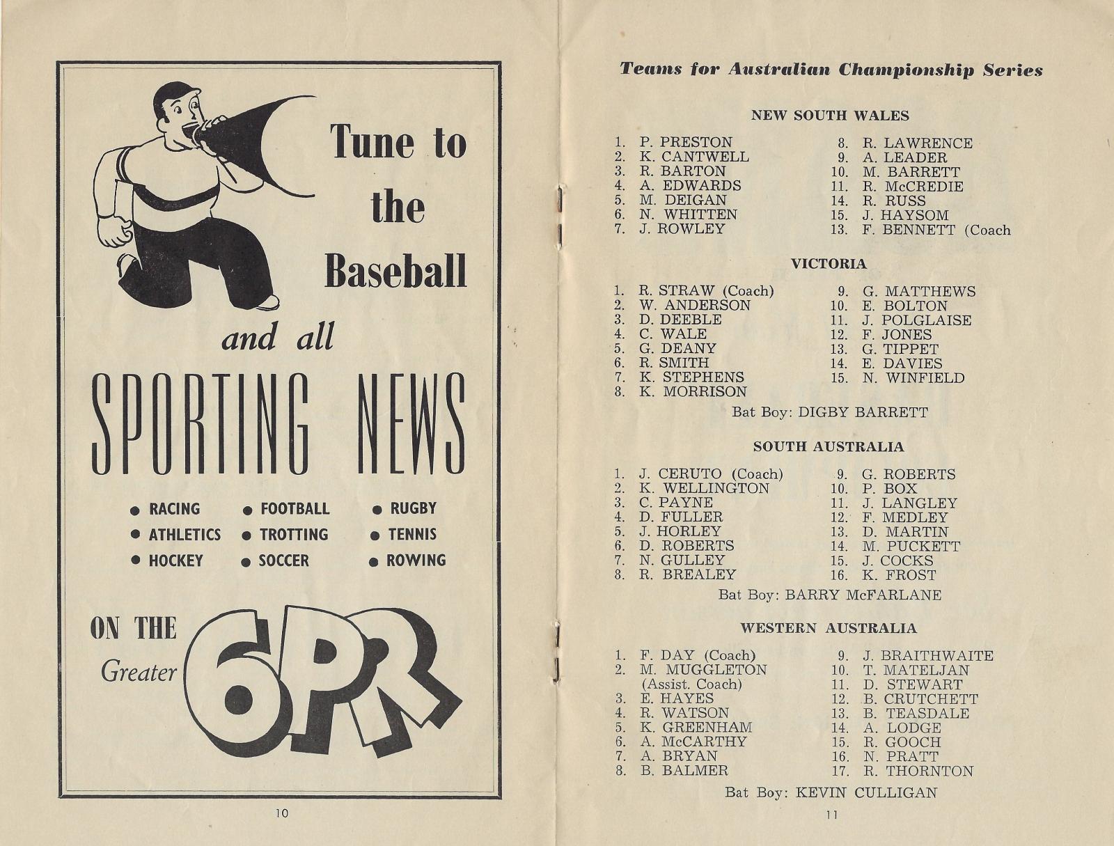 1957 Australian Baseball Championship Series (teams)