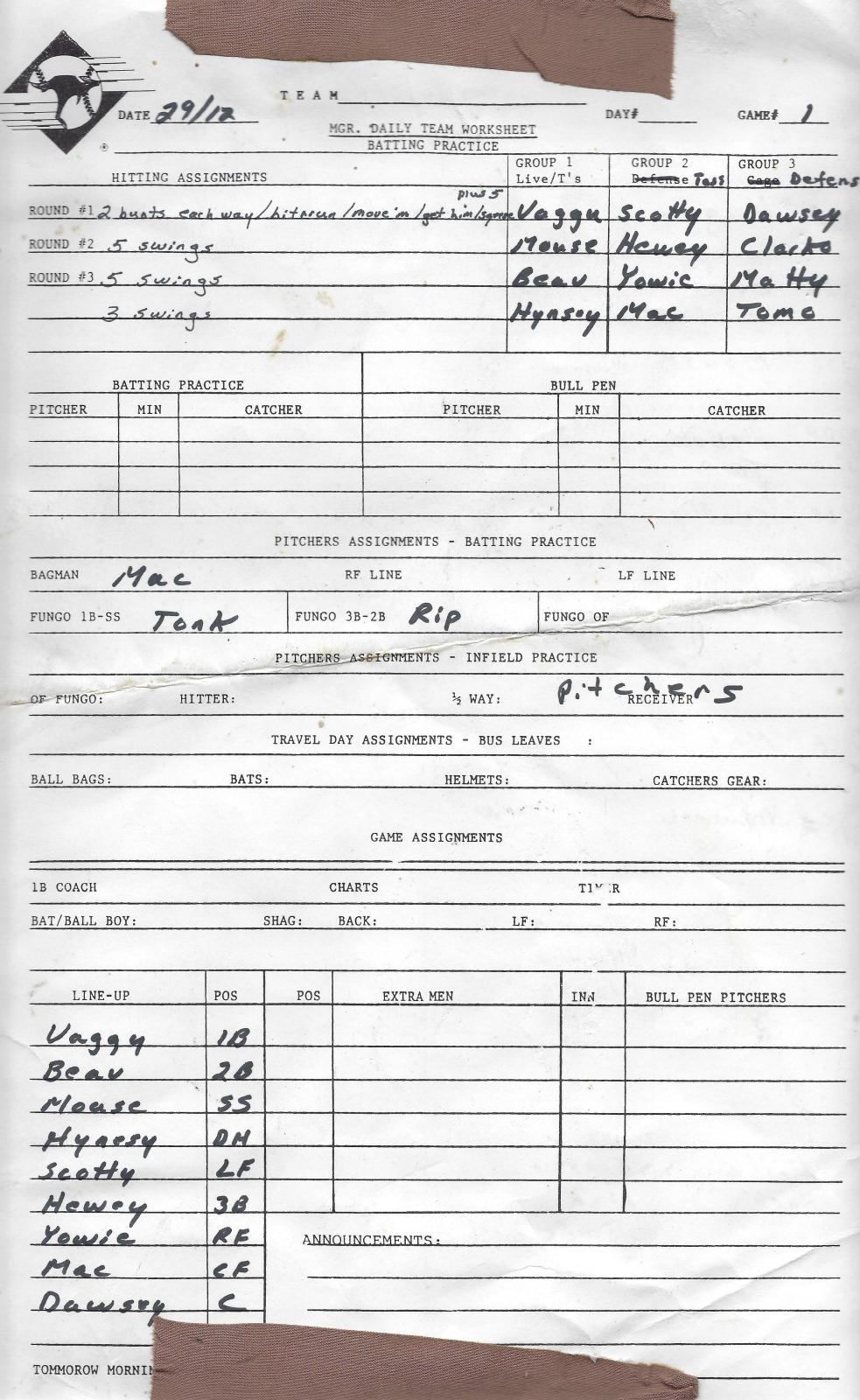 1995 Daily Team Worksheet for Olympic qualifying event - Australia versus South Africa 