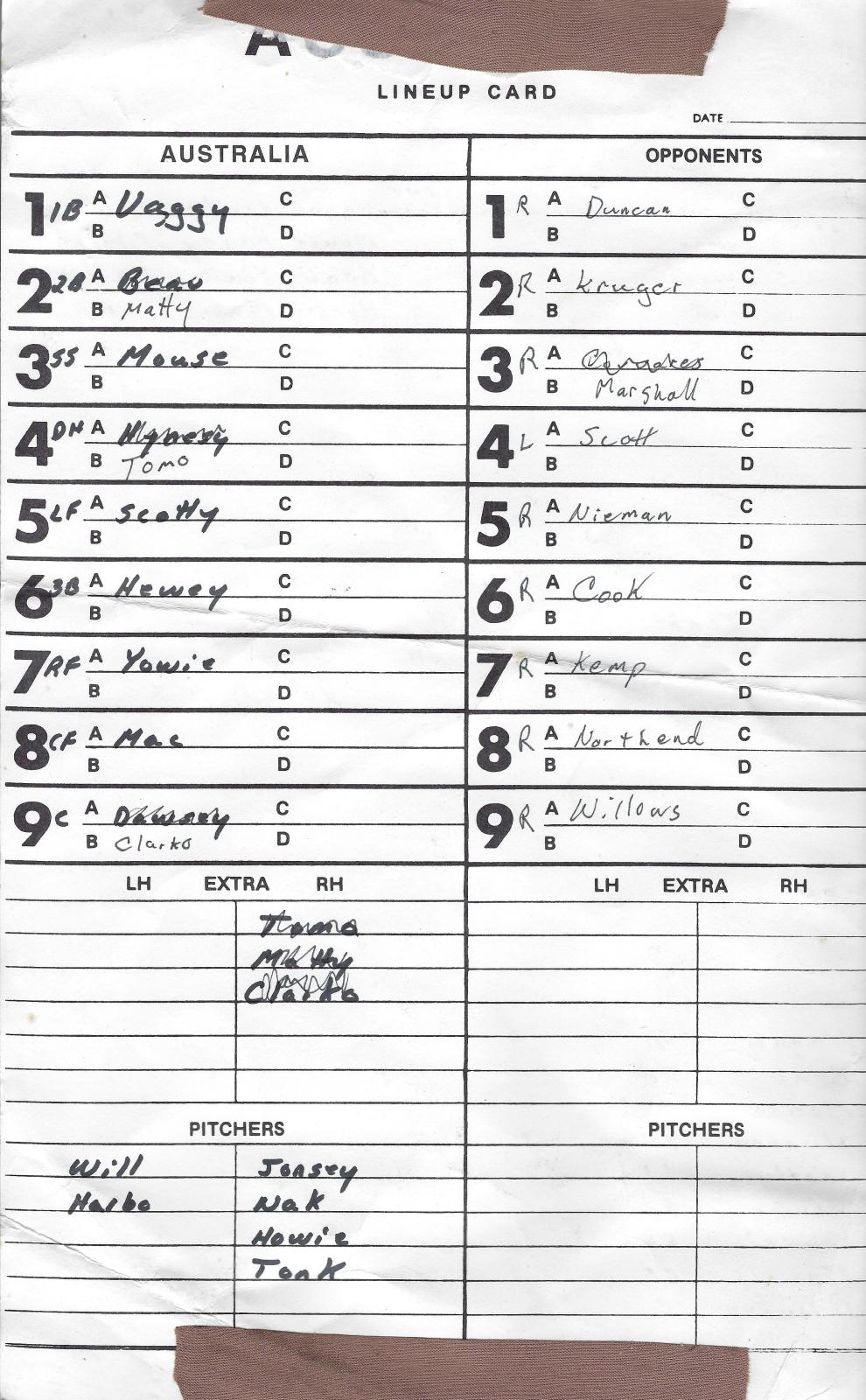 1995 Baseball lineup card for Olympic qualifying event - Australia versus South Africa 