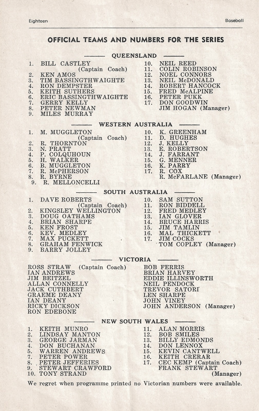 1961 Australian Baseball Championship Carnival program