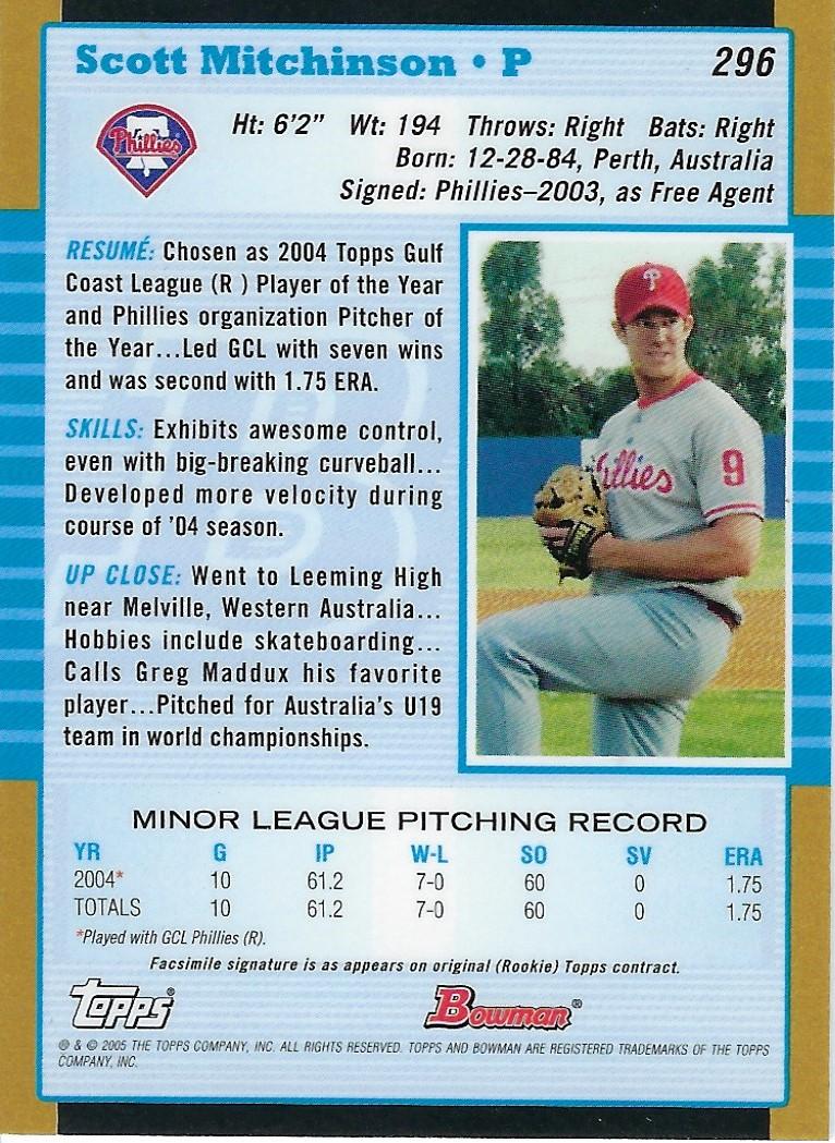 Baseball player collector's card - Scott Mitchinson (back)