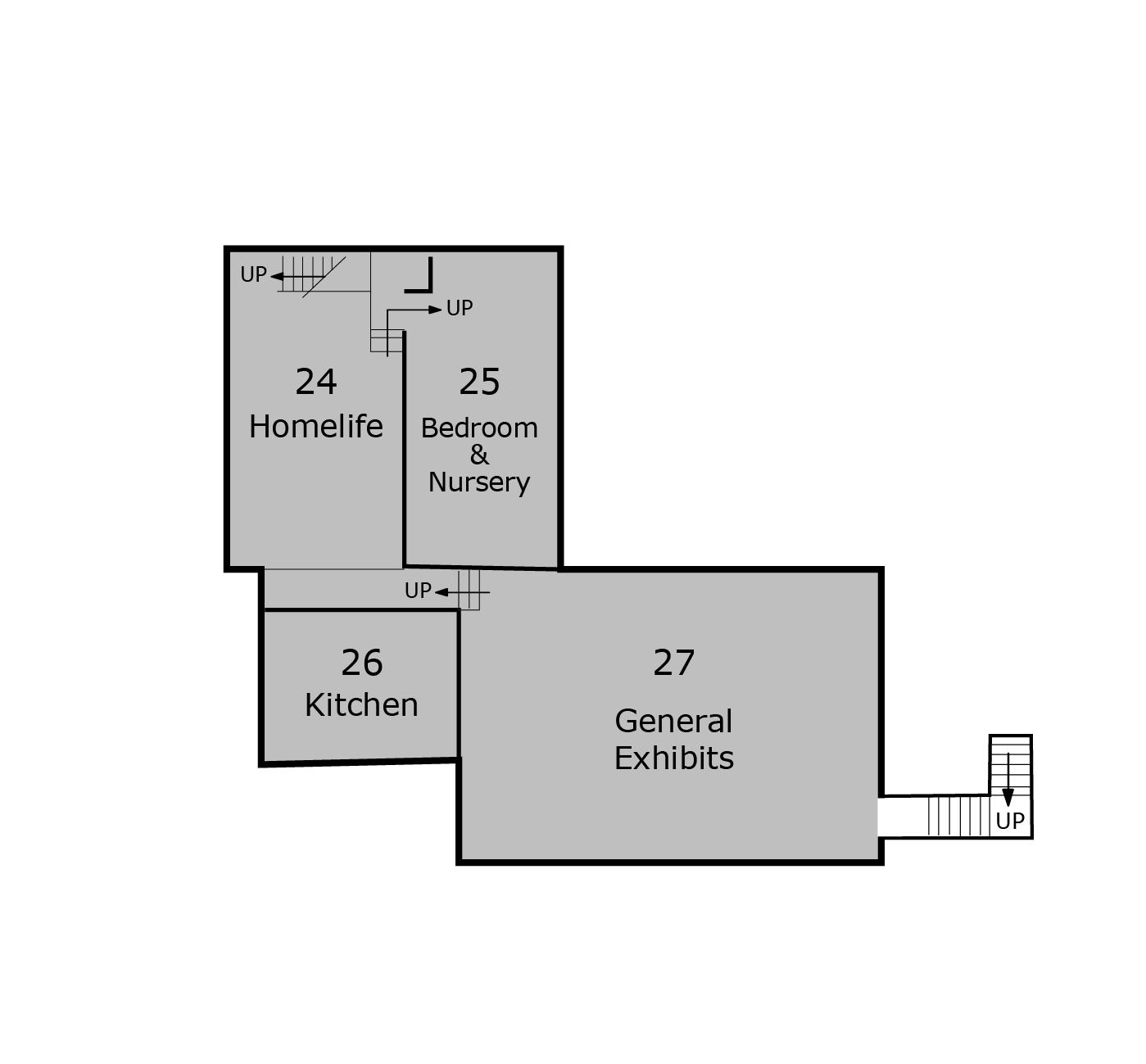 Upper Floor Plan of the Old Butter Factory building