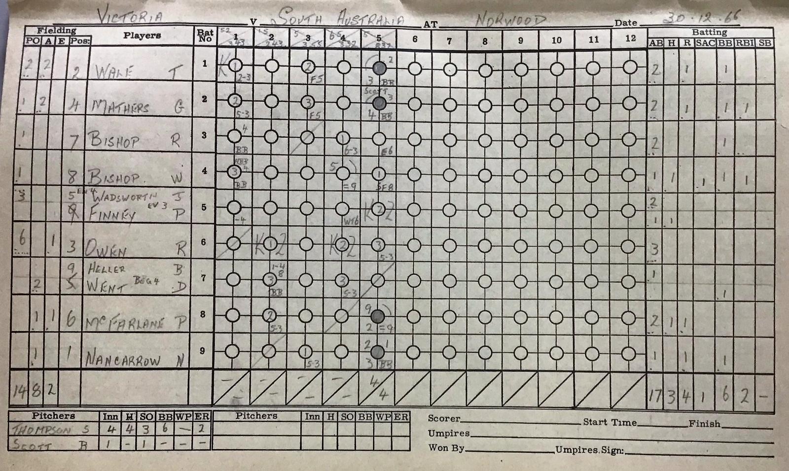 Baseball score sheet - Claxton Shield - Victoria v South Aust. (30.12.1966)