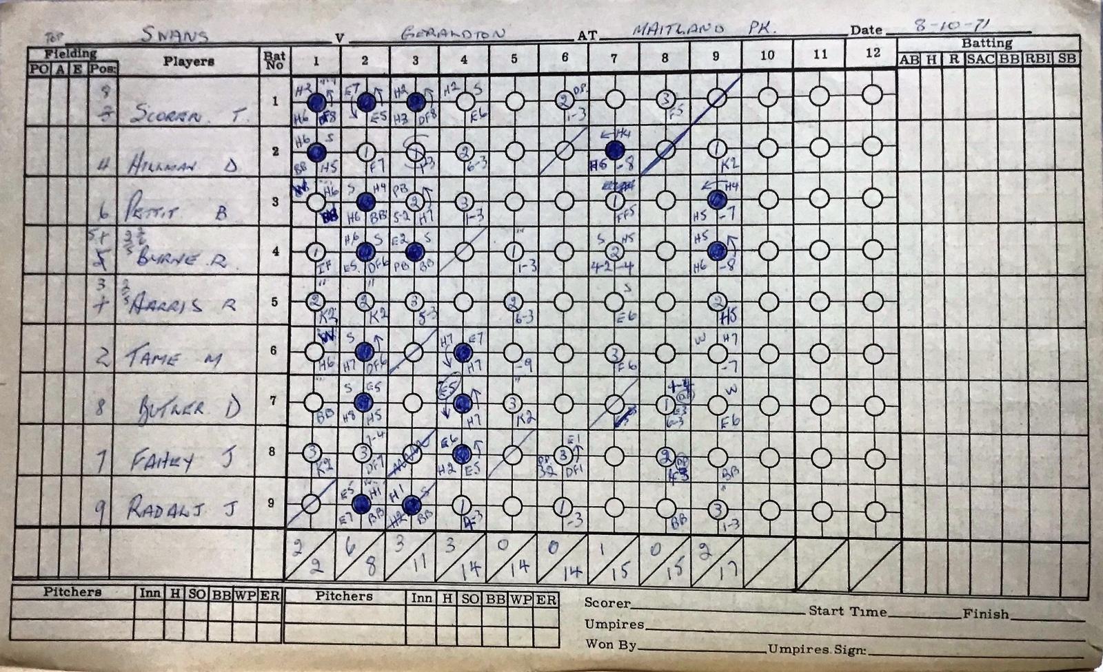 Baseball score sheet - WA Baseball League - Swans v Geraldton (8.10.1971)