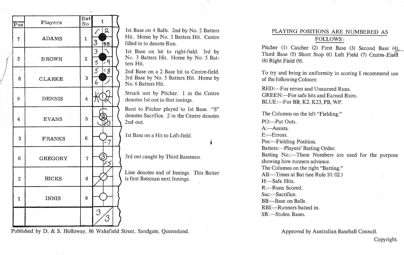 Baseball score book - scoring instructions