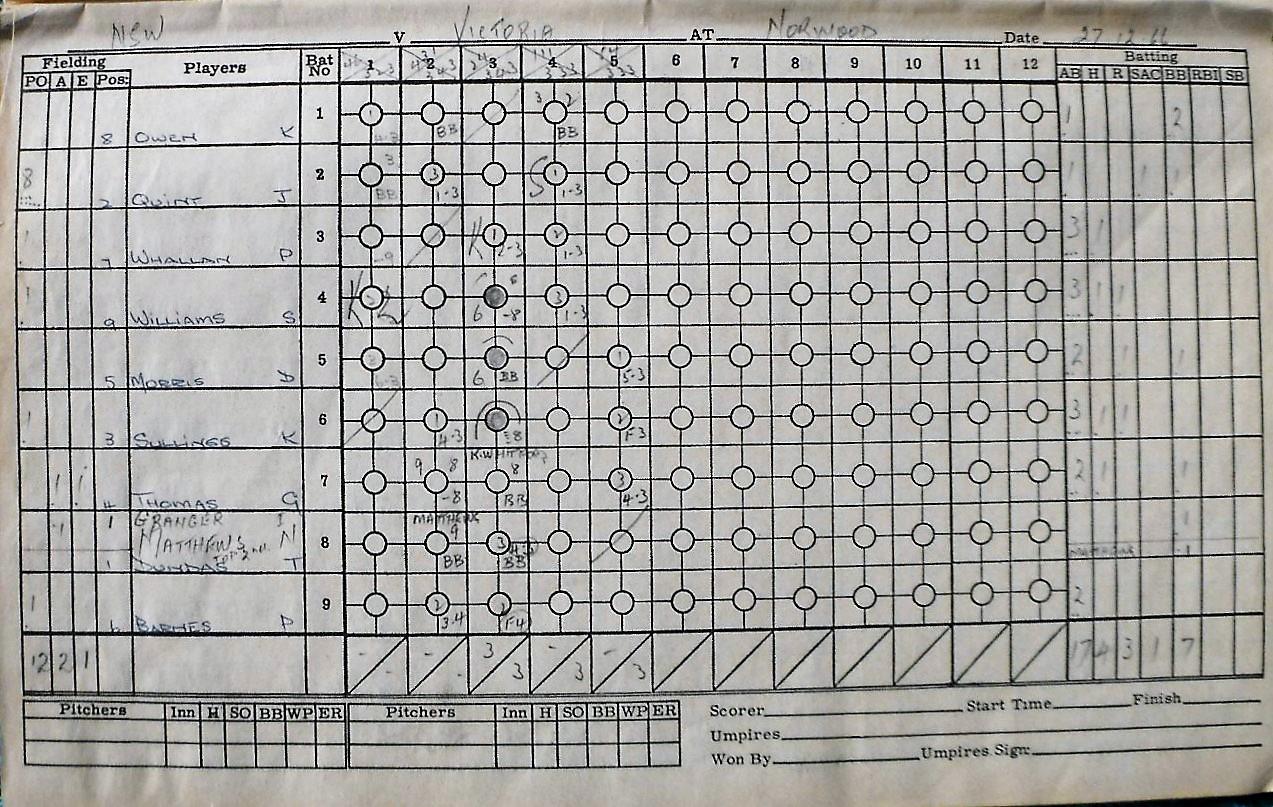 Baseball score sheet - Claxton Shield - NSW v Victoria (27.12.1966)