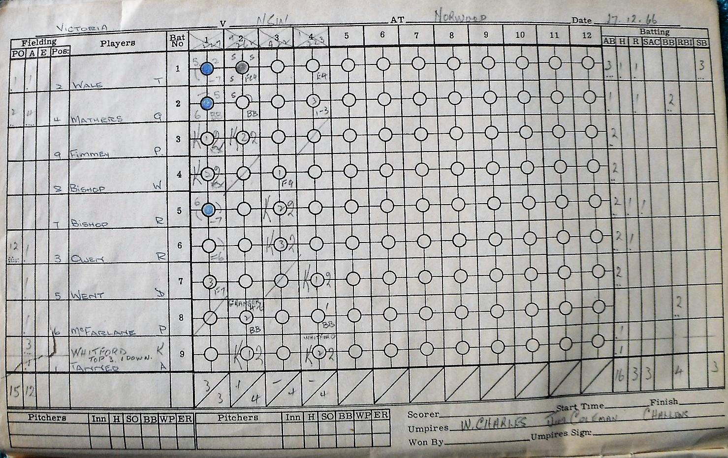 Baseball score sheet - Claxton Shield - Victoria v NSW (27.12.1966)