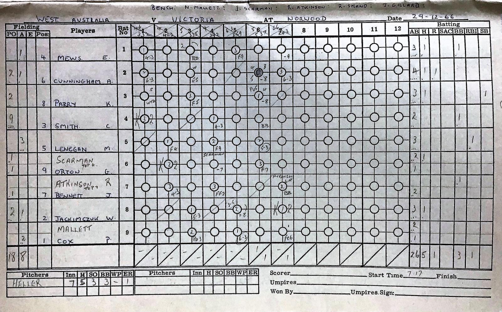 Baseball score sheet - Claxton Shield - Western Aust. v Victoria (29.12.1966)