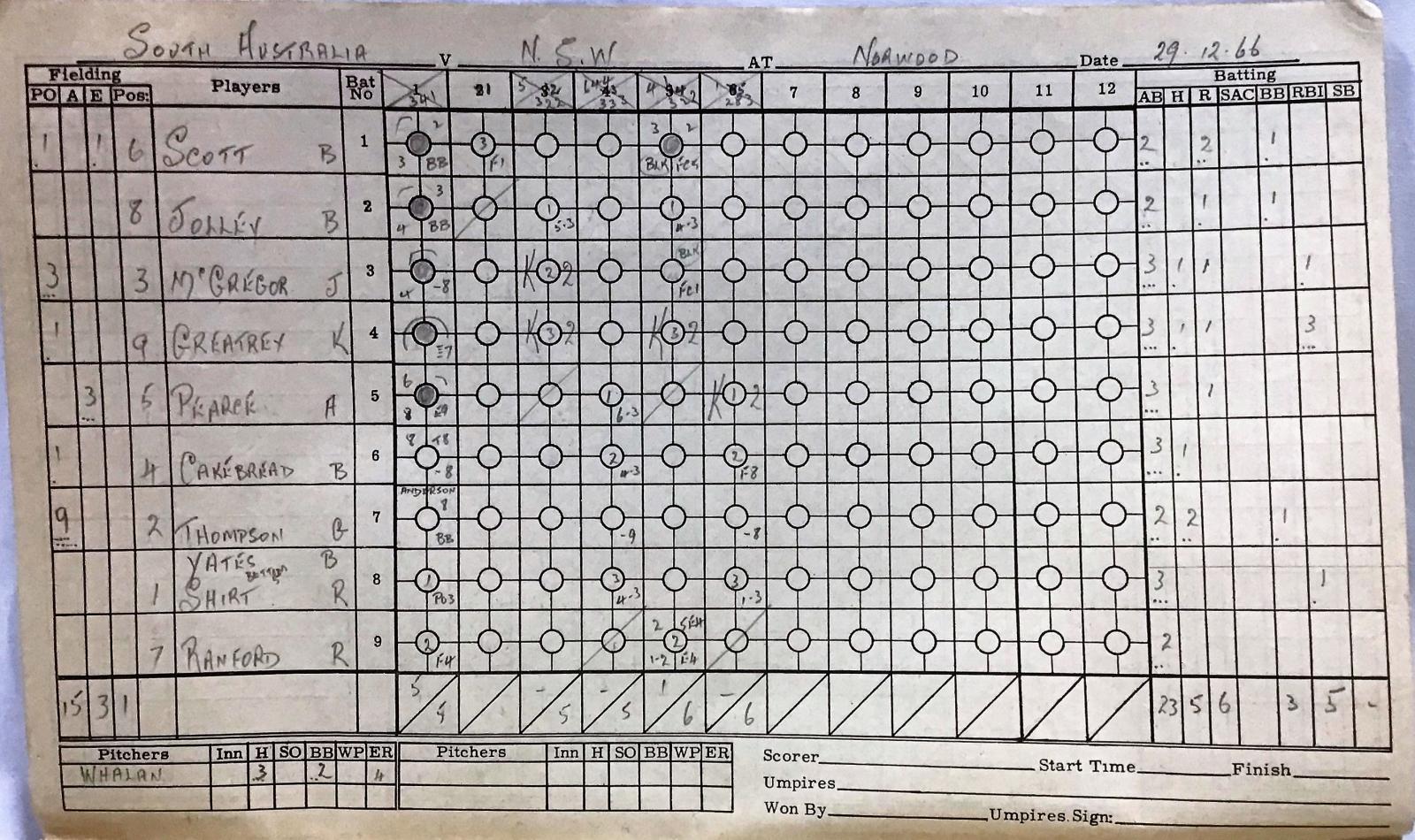 Baseball score sheet - Claxton Shield - South Aust. v. New South Wales (29.12.1966)