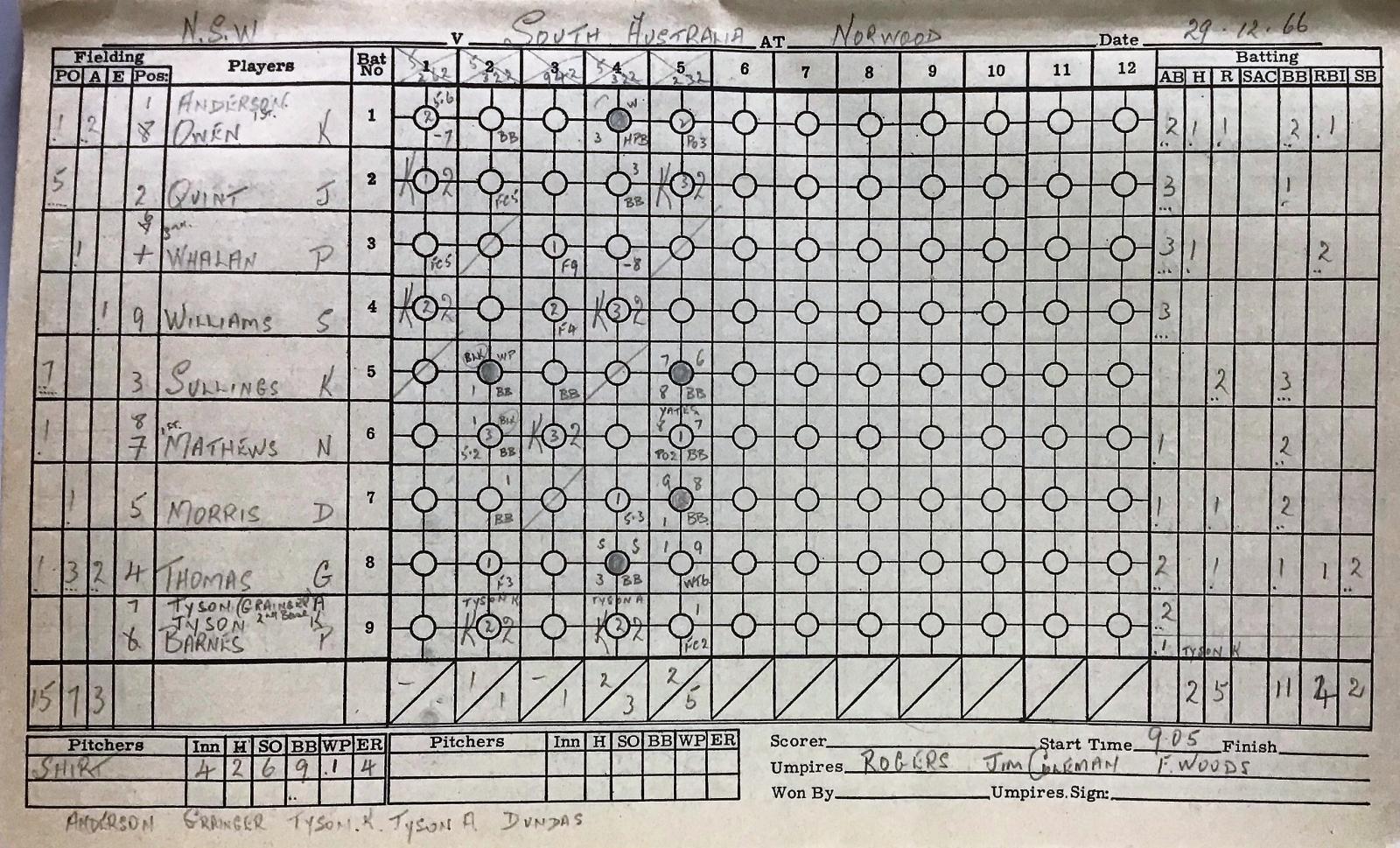 Baseball score sheet - Claxton Shield - New South Wales v South Aust. (29.12.1966)