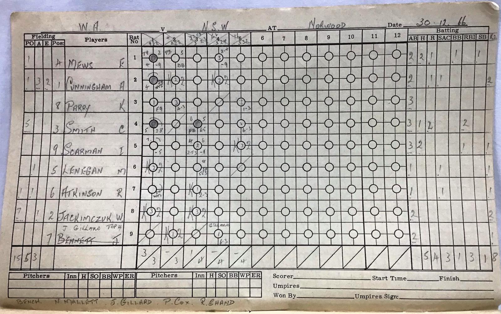 Baseball score sheet - Claxton Shield - Western Aust. v New South Wales (30.12.1966)