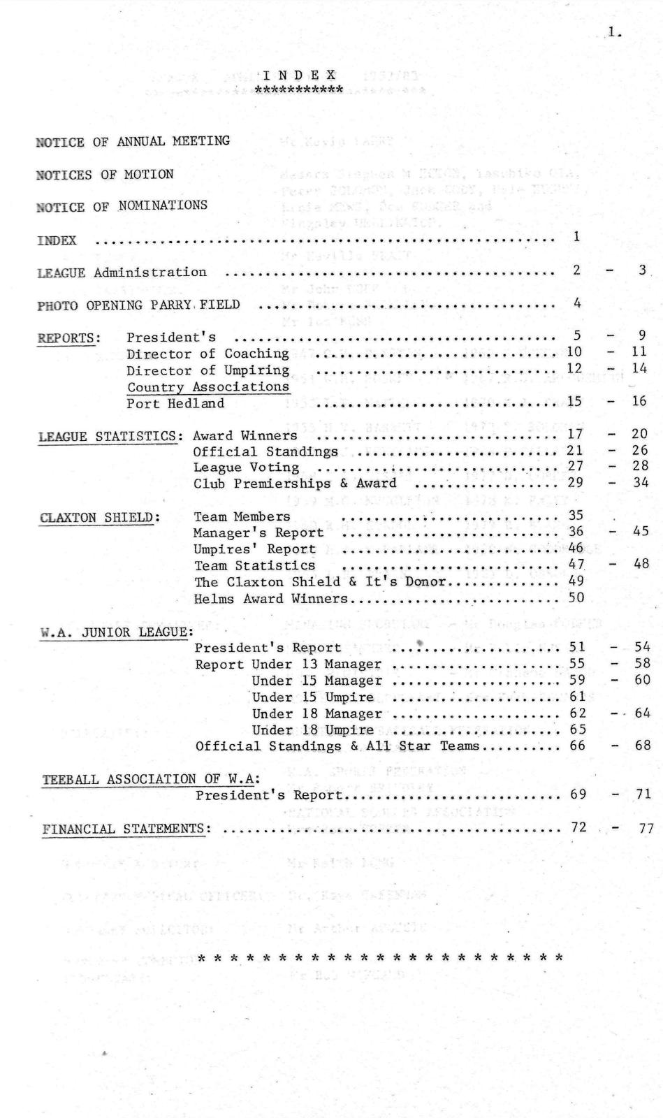 West Australian Baseball League Annual Report 1982-83 index page