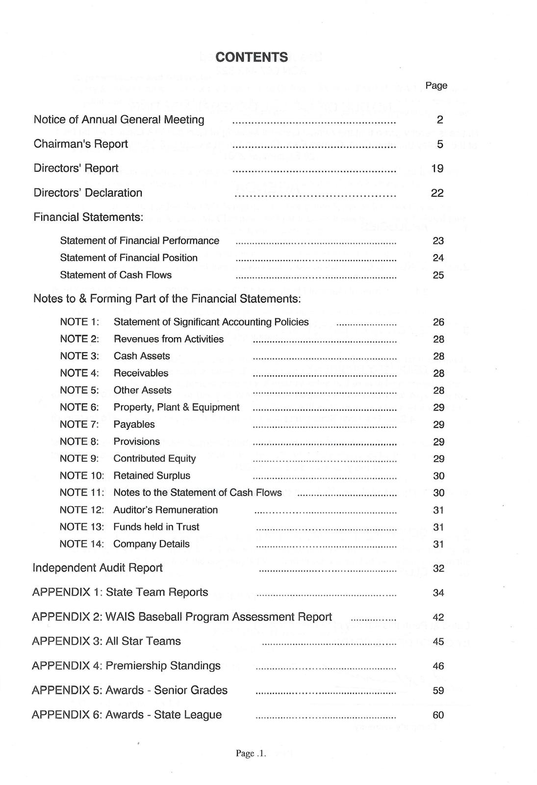 Baseball WA Ltd Annual Report 2000-2001 contents page