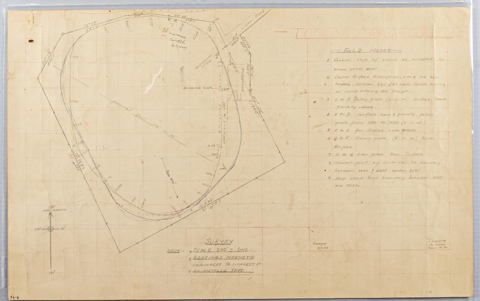 Toodyay racecourse in 1946 diagram