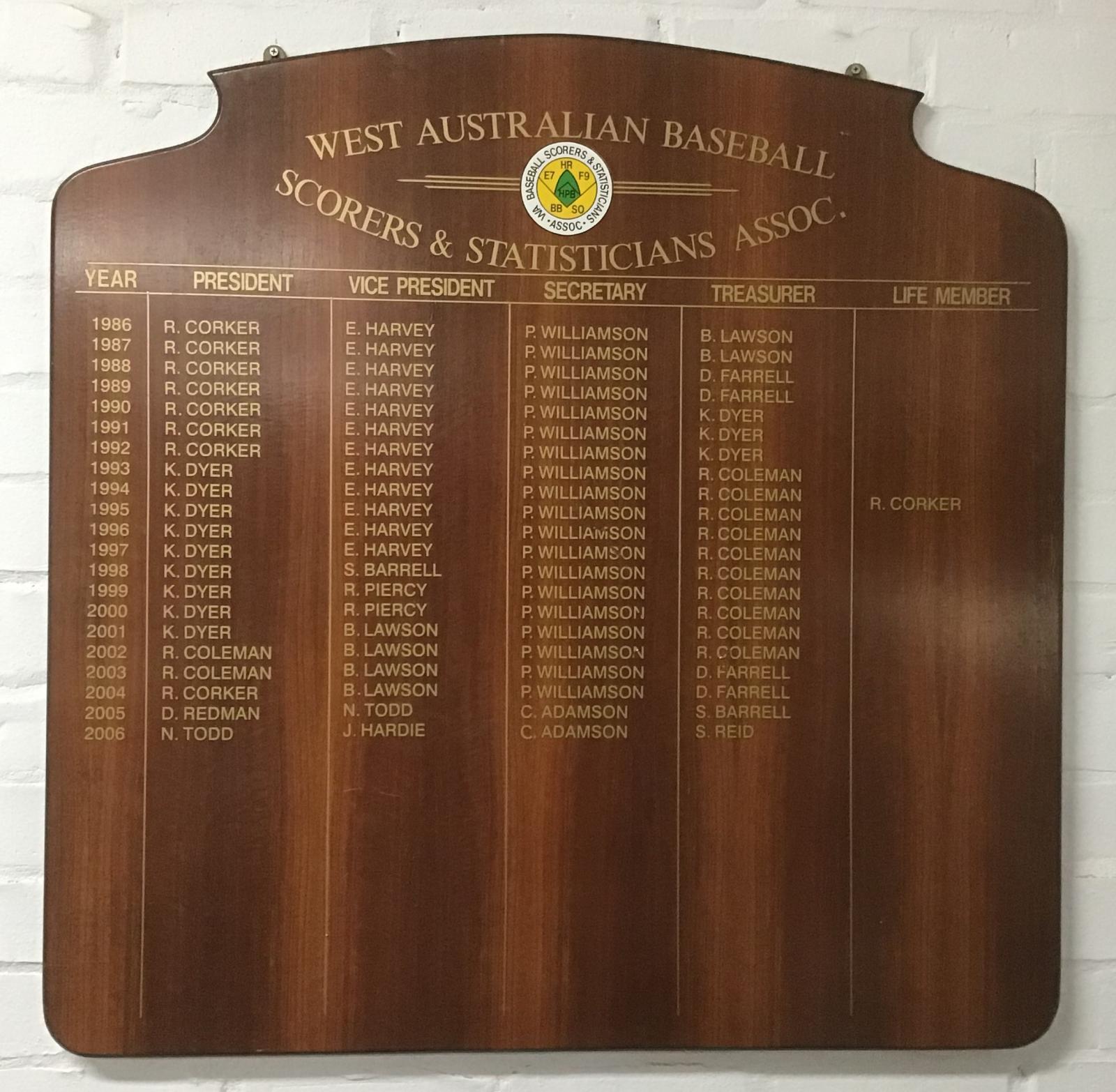 West Australian Baseball Scorers & Statisticians Assoc. honour board