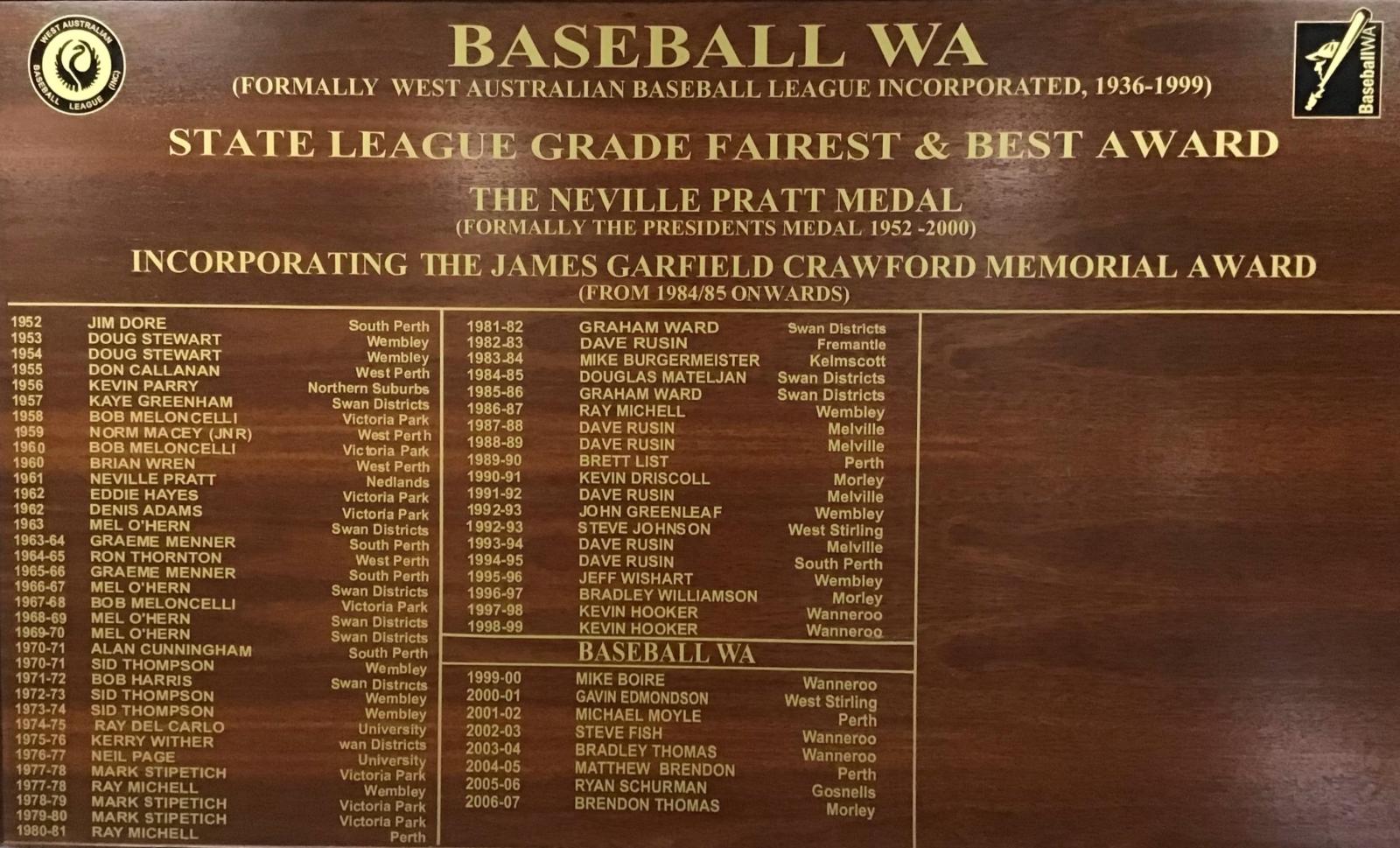 Baseball WA State League Fairest and Best Award honour board