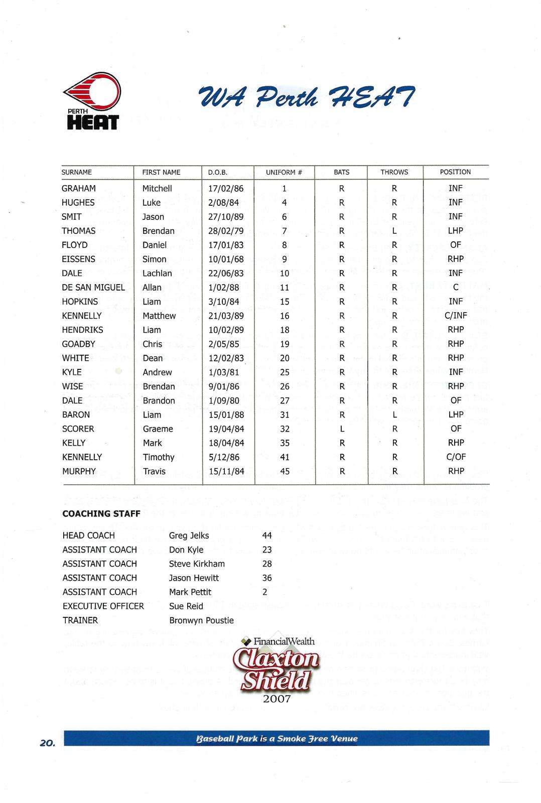 2007 Claxton Shield Tournament Programme - Perth Heat team