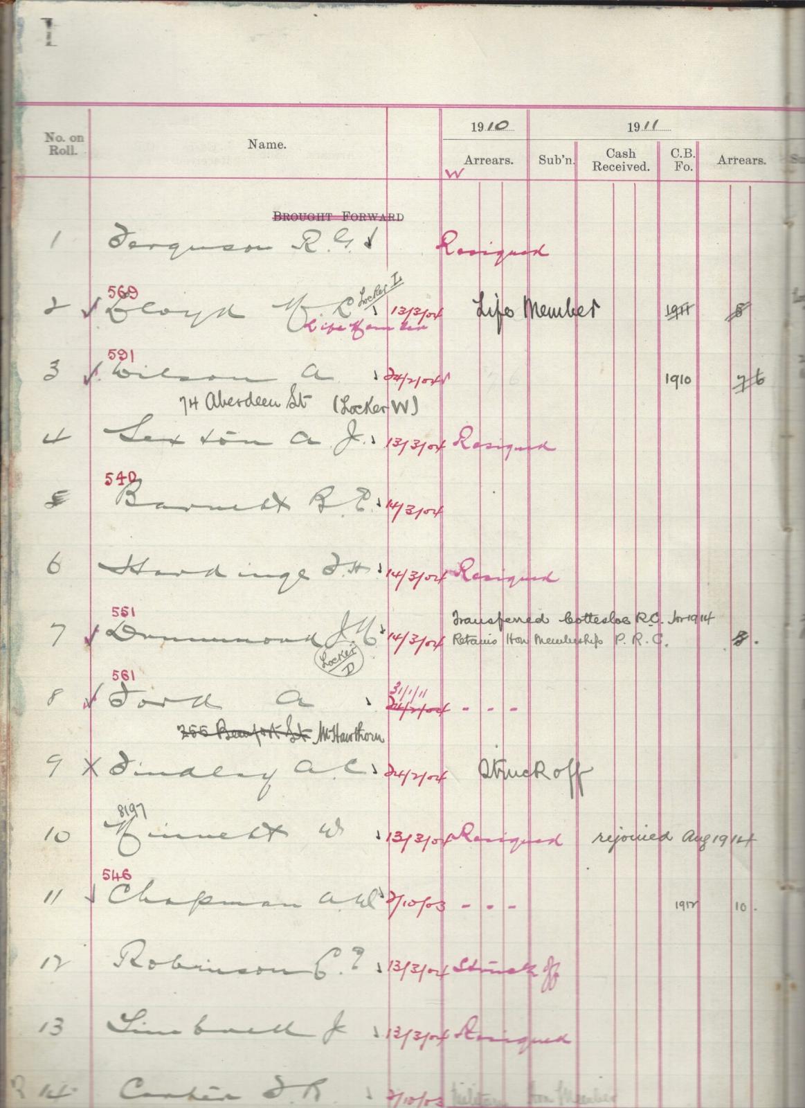 Bound membership ledger