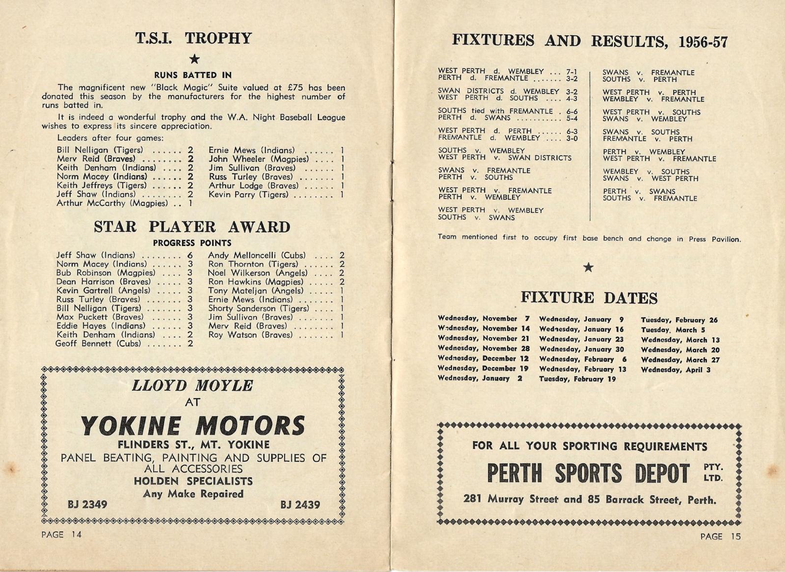 1956 baseball program - USA Olympic team v. Western Australia (pgs 14-15)