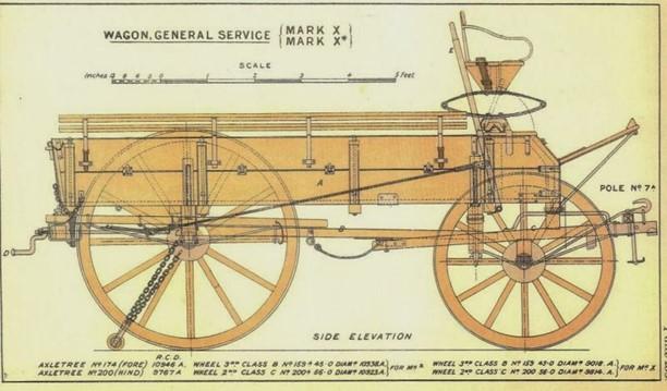 Line drawing of General Service wagon