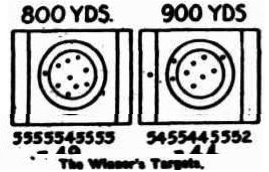 Bill Garrity's scores at 800 and 900yds 1927 King's Prize