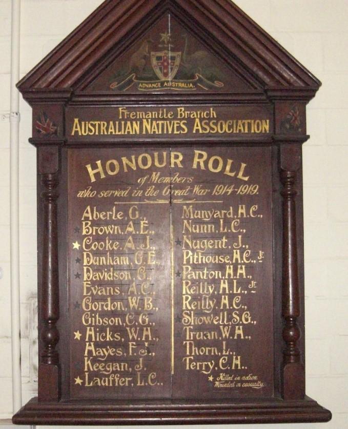 Australian Natives Association Honour Roll