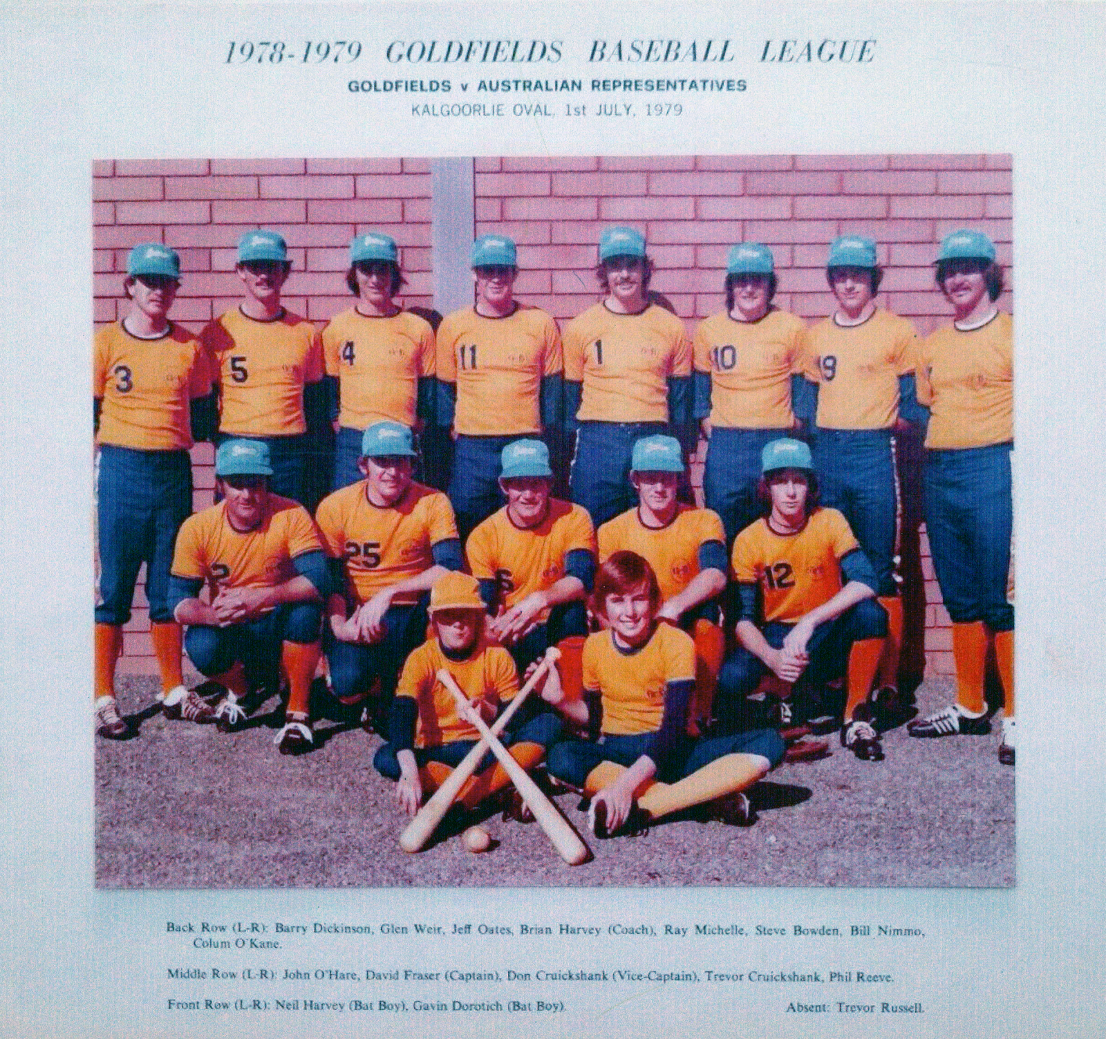 The 1978-79 Goldfields Baseball League representative team