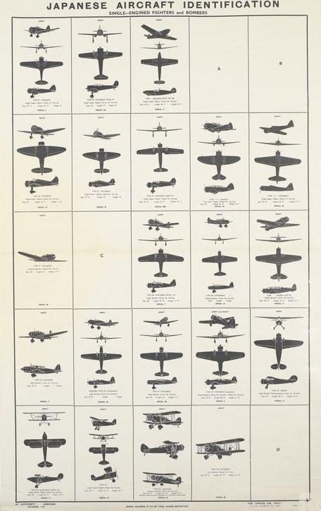 Japanese Aircraft Identification