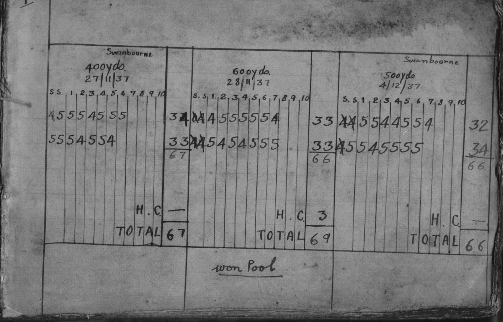 scorebook