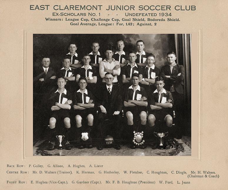 East Claremont Soccer Club