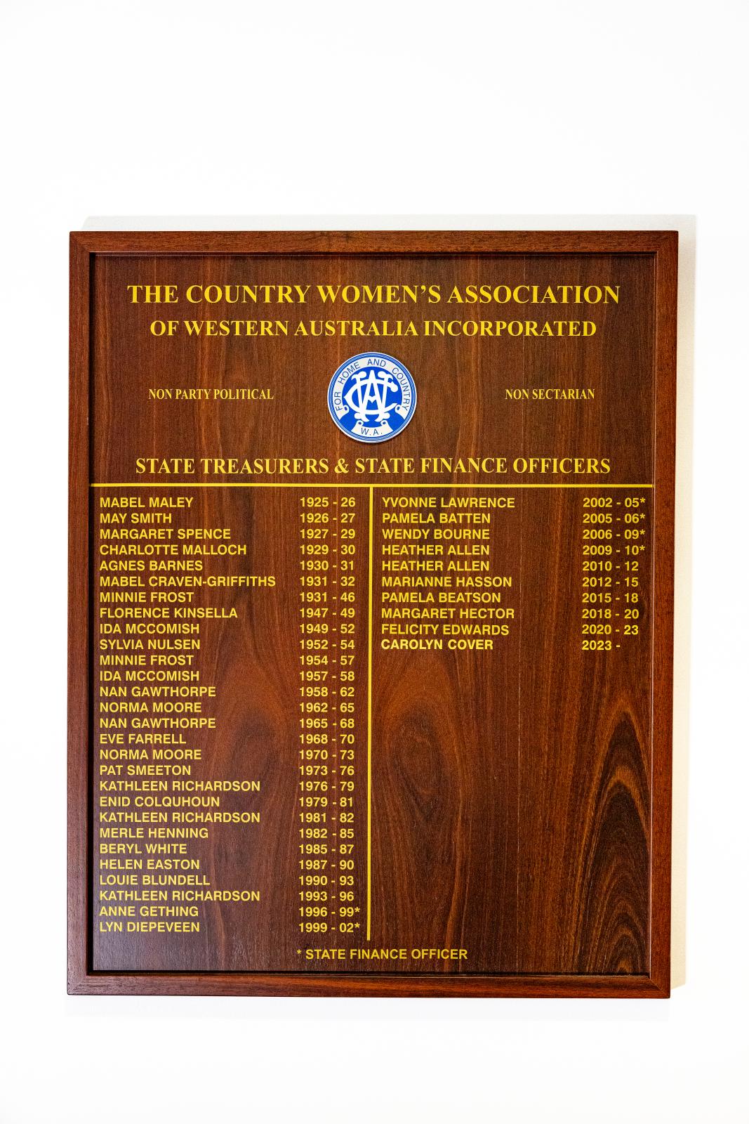 State Treasurer / Finance Officer Honour Board