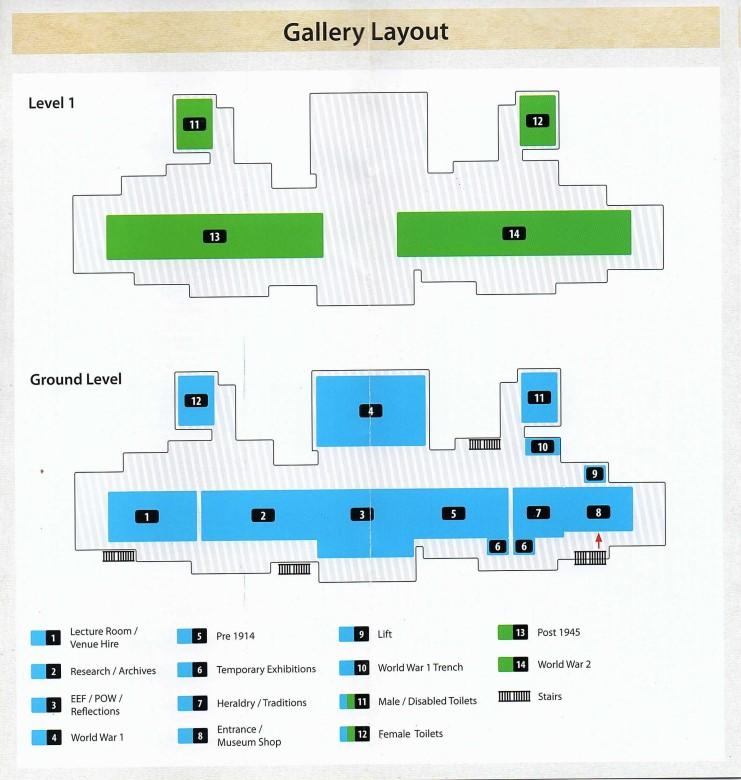 Gallery Layout