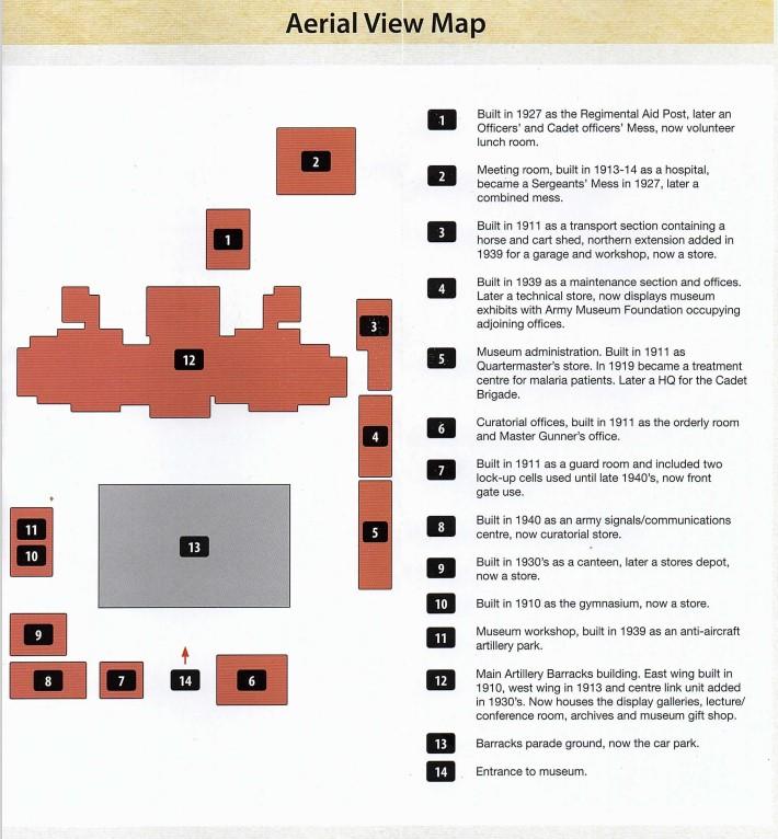 Museum layout