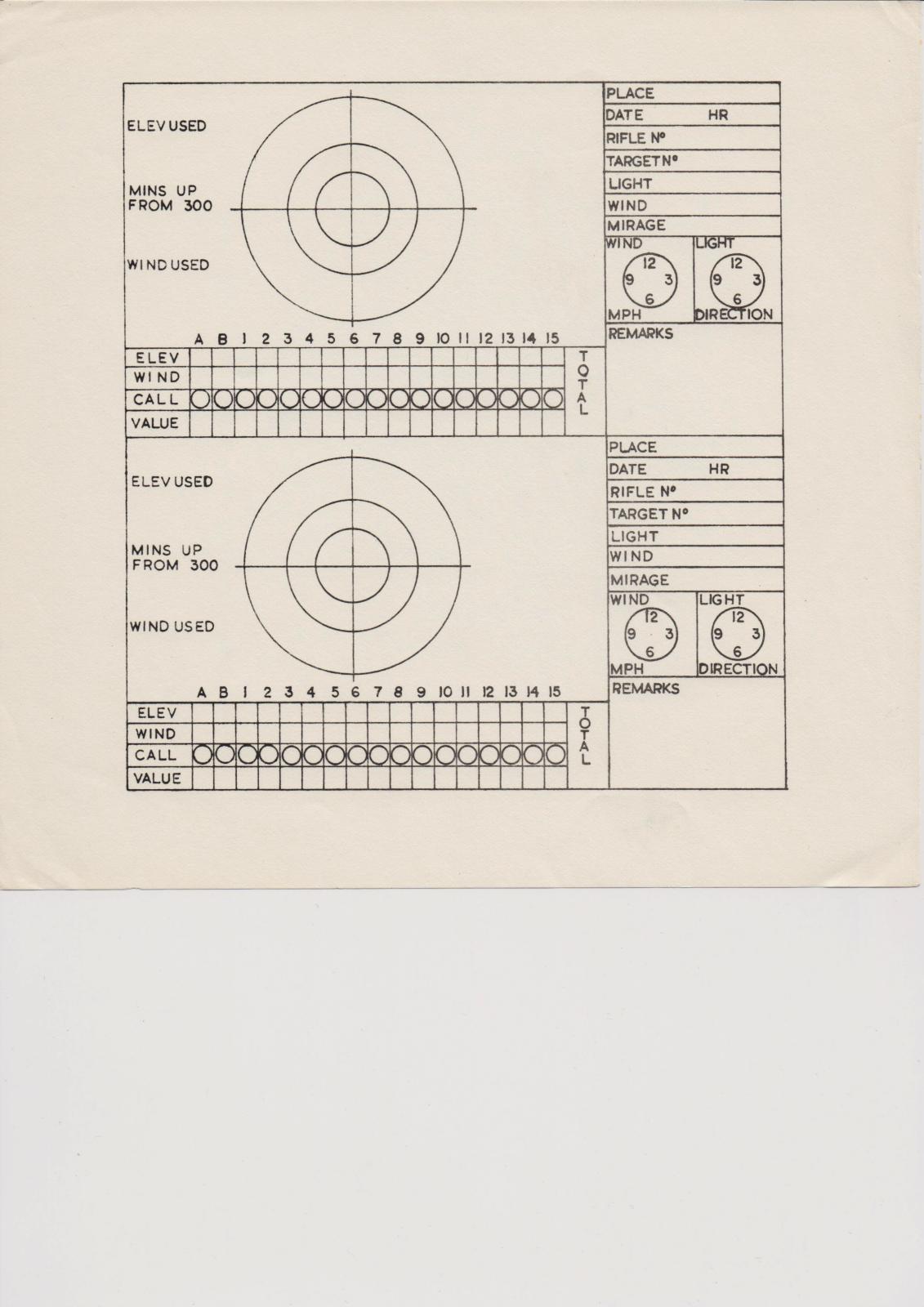 Score card