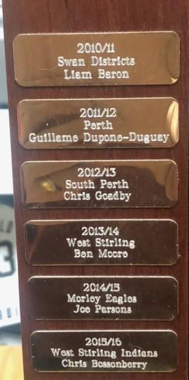 Spencer Steven Trophy winners' plaques