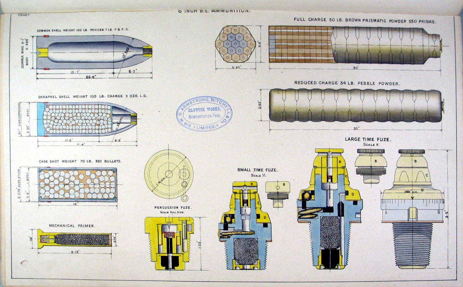The image shows a technical drawing featuring different views and cross-sections of an artillery shell and its components. The upper left side illustrates a large shell casing with measurements, showing both external and internal details. Various cutaway views reveal internal structures, including an explosive charge and a detonator mechanism. On the right side, a detailed view of a cylindrical part is shown with its internal components labeled. Below this, different views of the shell's fuse mechanism are 