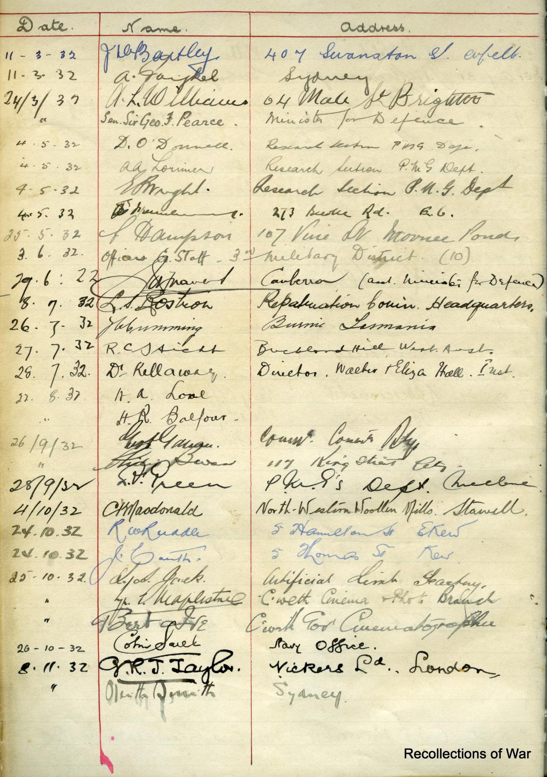 Munitions Supply Laboratories Visitors Book page 19