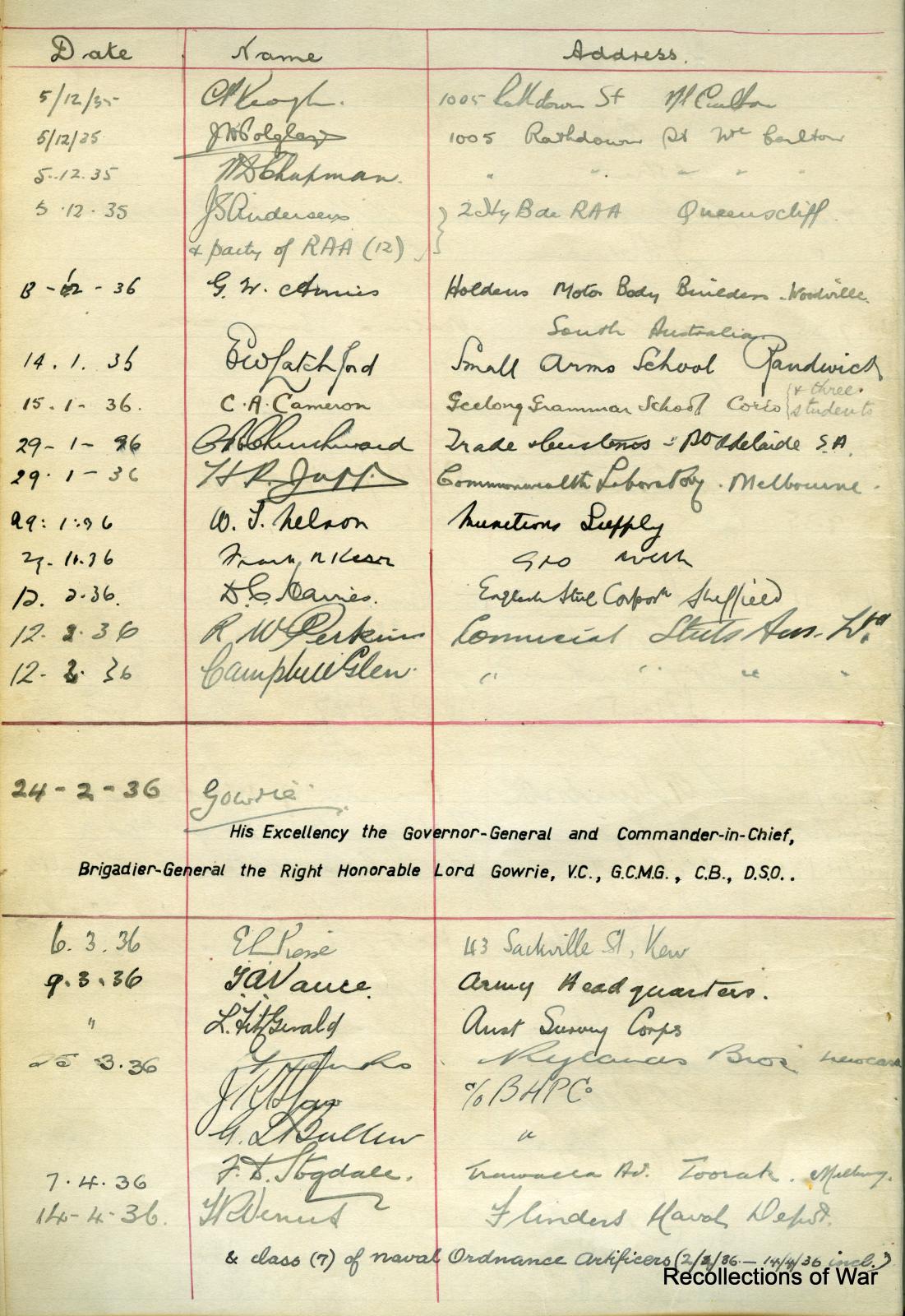 Munitions Supply Laboratories Visitors Book page 25 - Gowrie