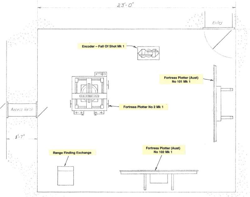 1942 layout