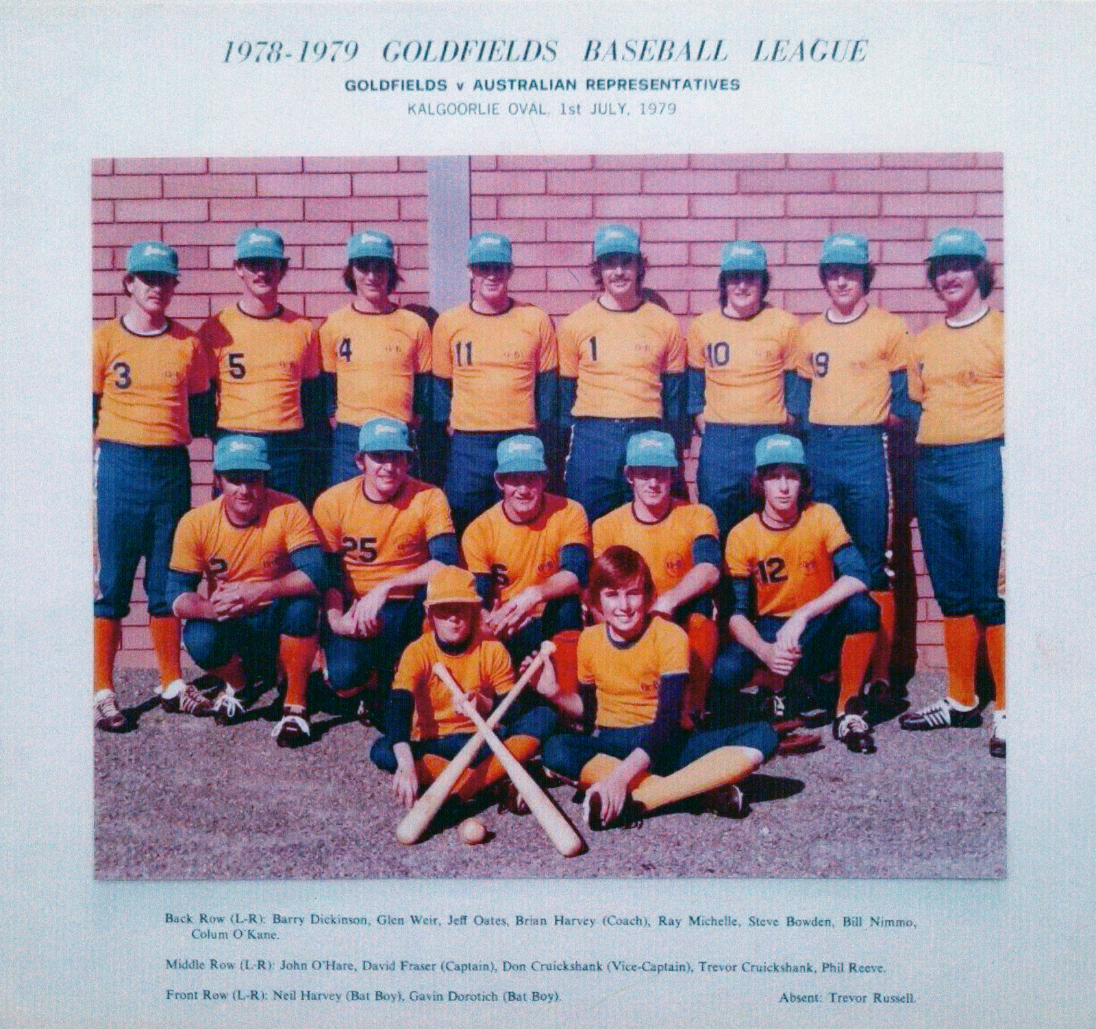 1978-1979 Goldfields Baseball League v Australian Reps