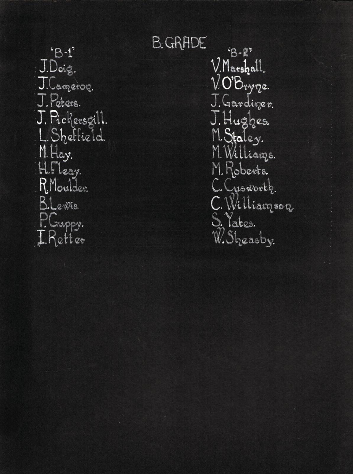 Girls 1963 A Grade Team Lists